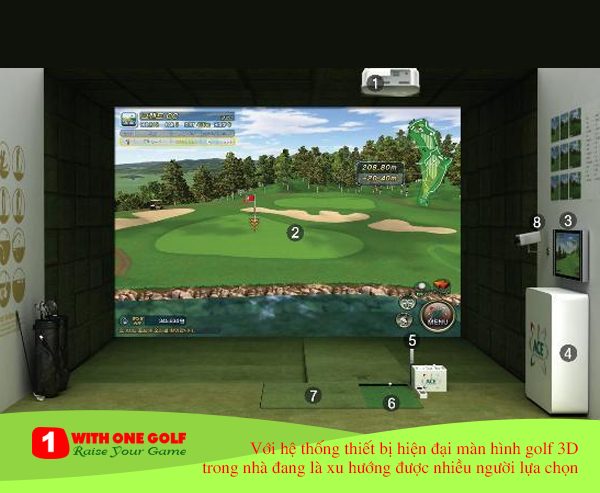 màn hình golf 3D 